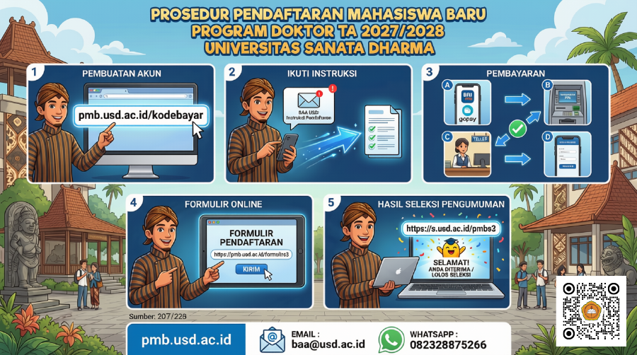 Prosedur Pendaftaran S3 2027 USD