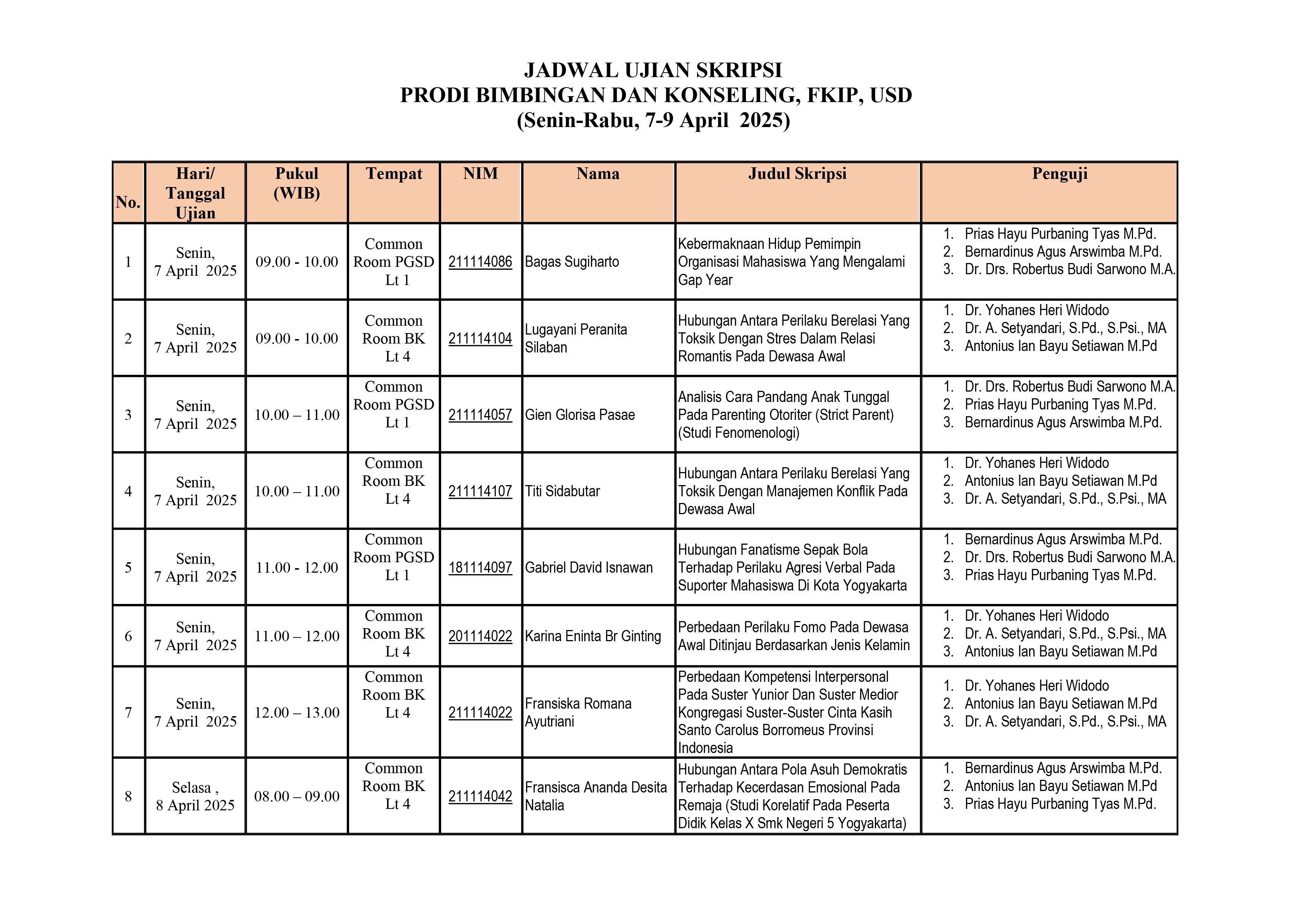 Jadwal Ujian skripsi April 2025-01