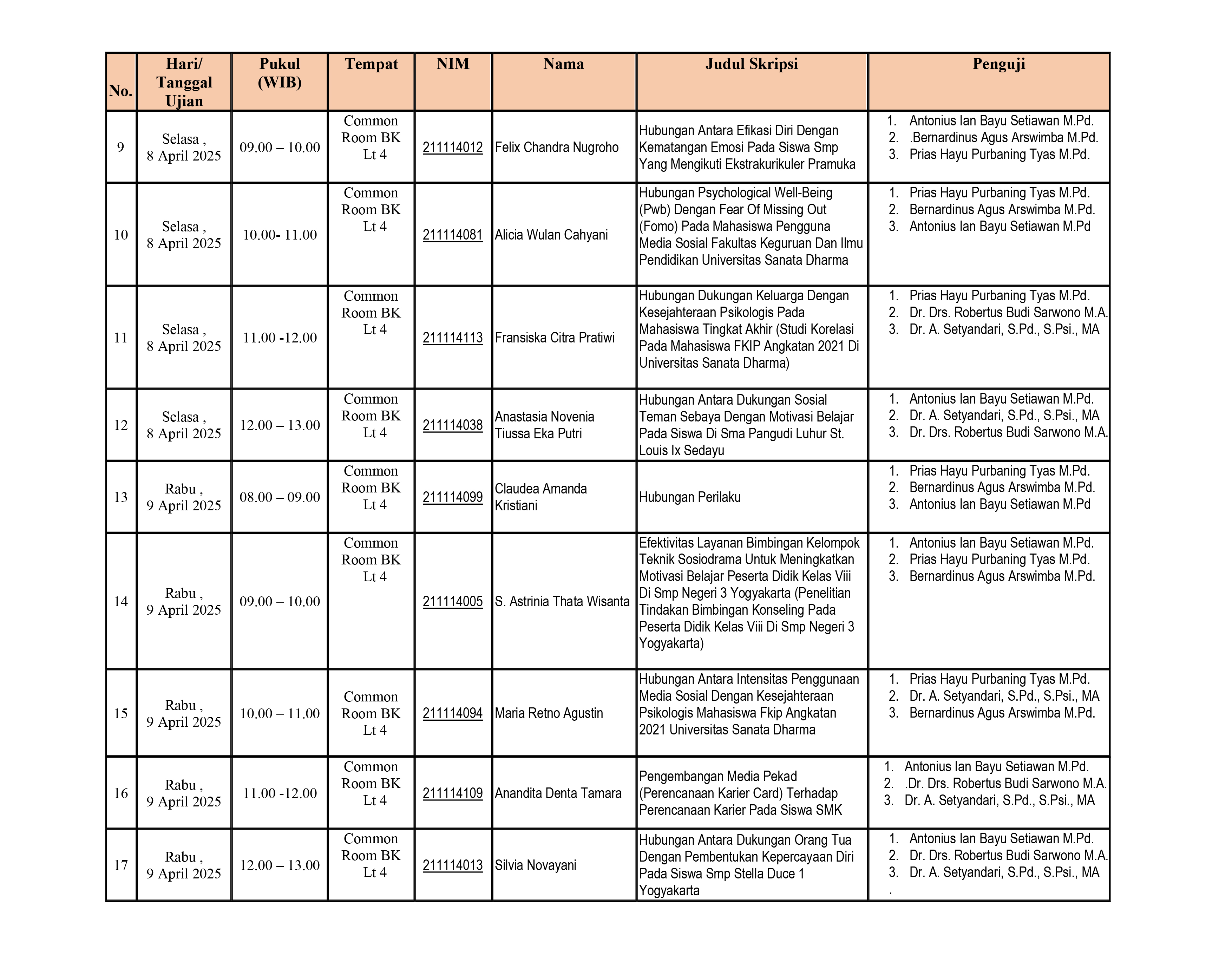 Jadwal Ujian skripsi April 2025-02