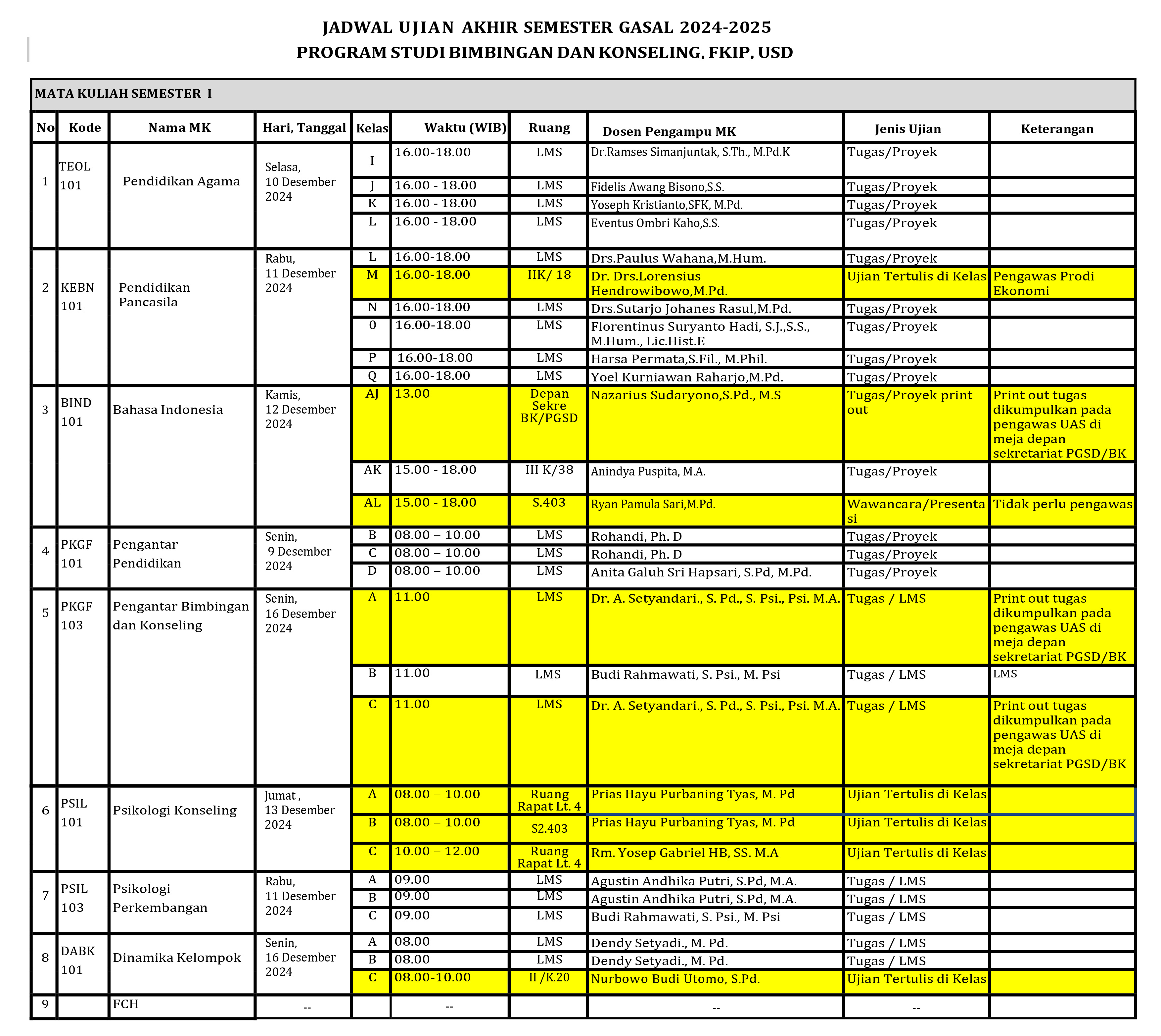 jadwal UAS des 24-01