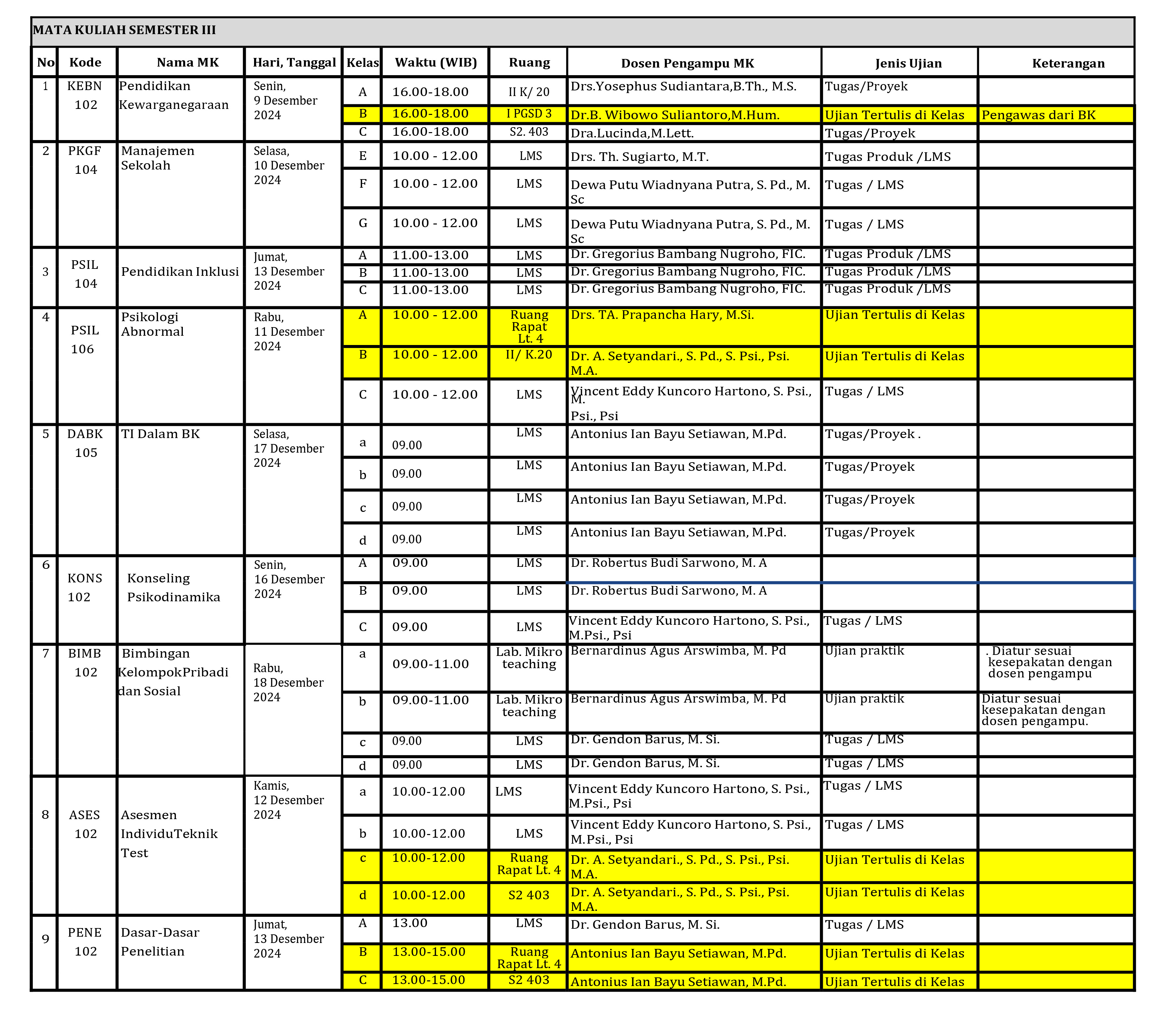 jadwal UAS des 24-02