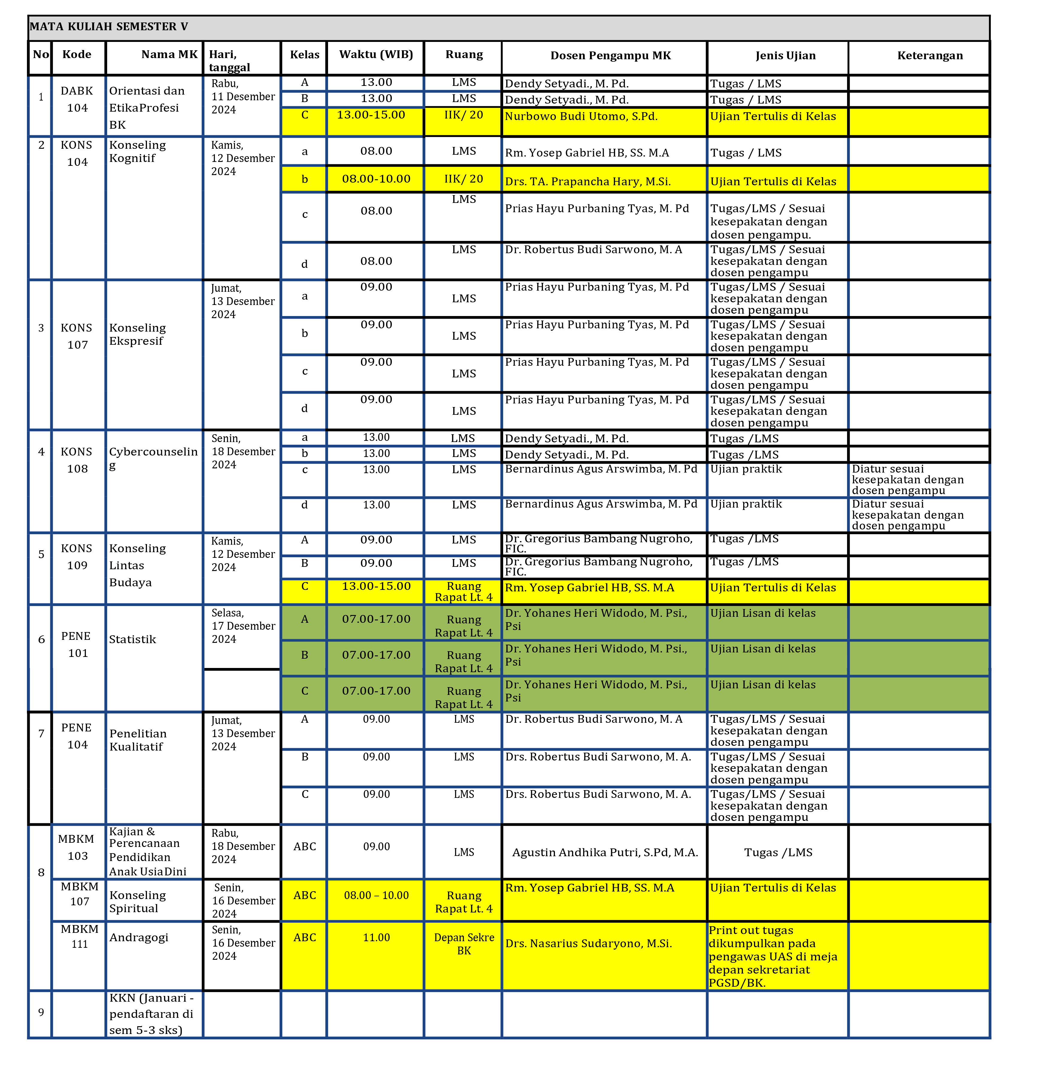 jadwal UAS des 24-03
