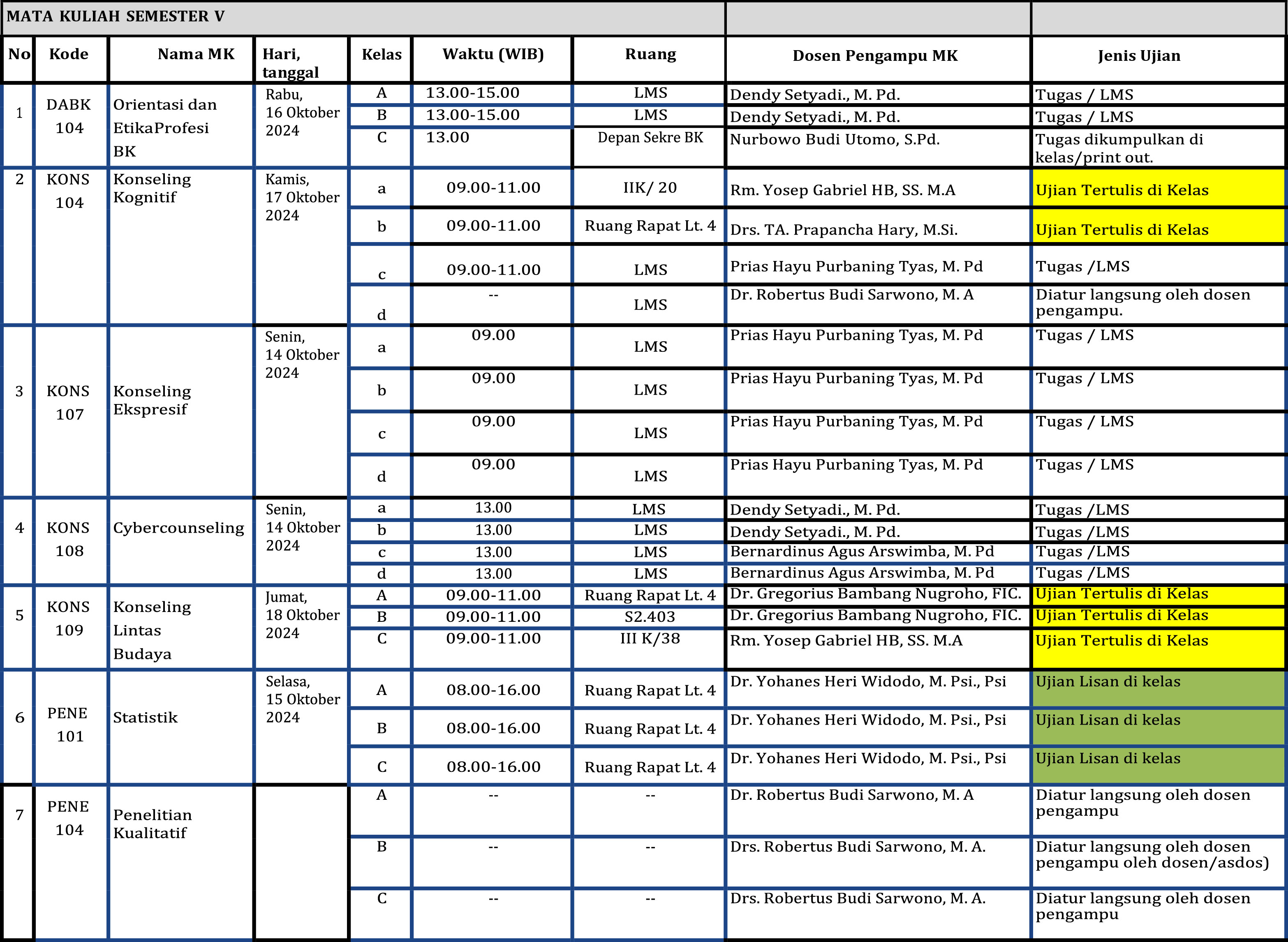 jadwal UTS ganjil 24-25 4