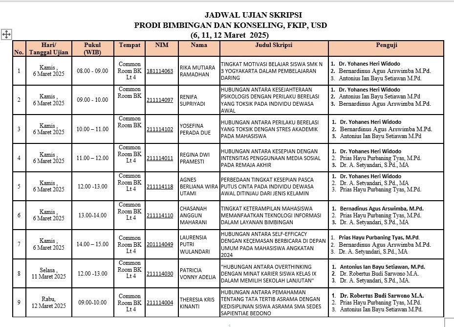 jadwal skripsi Maret 2025