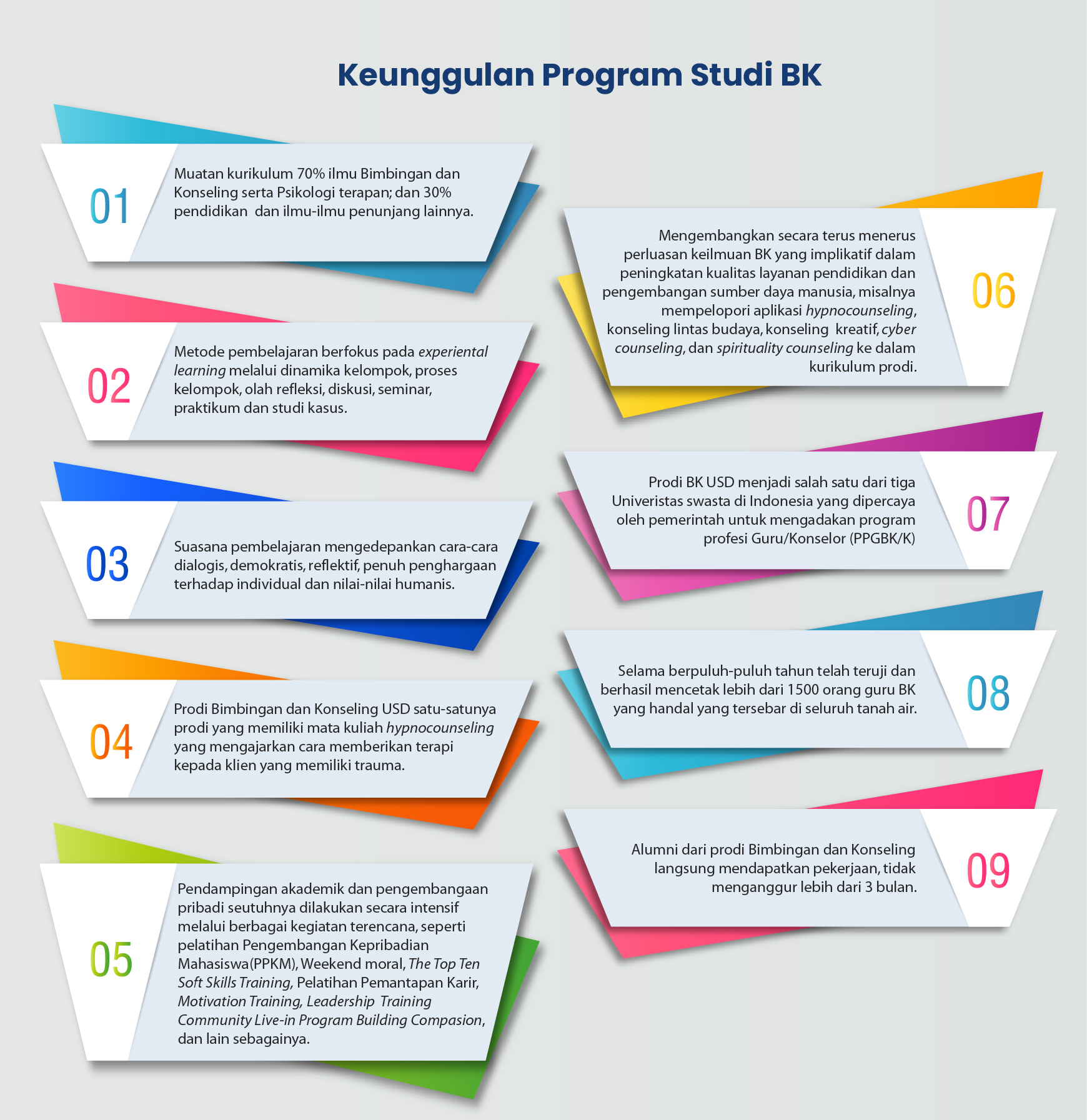 keunggulan