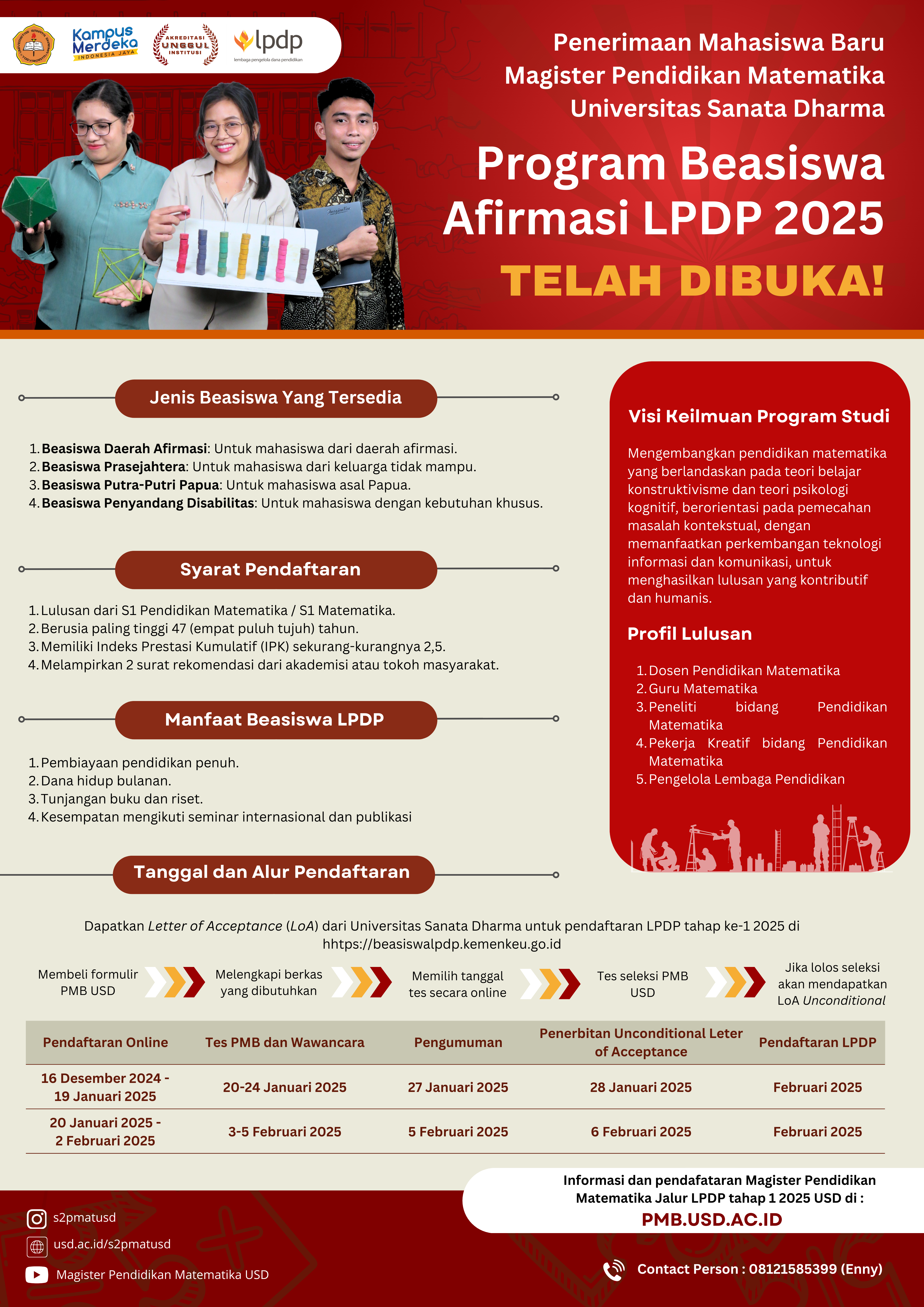 2 LPDP 2025 Tahap 1