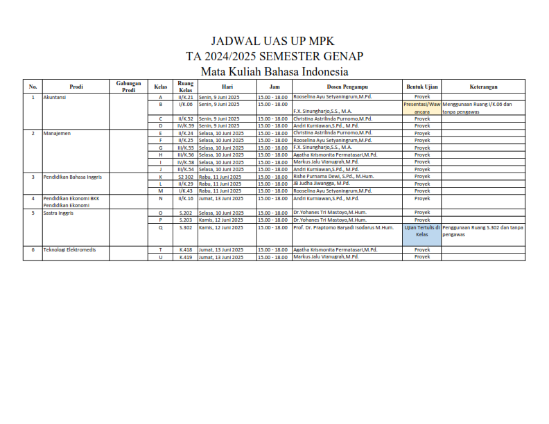 19- Jadwal UAS Smt Genap 2024-2025 (Pemberitahuan ke Prodi)_002