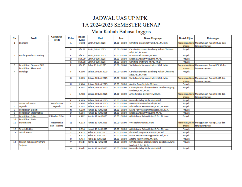 19- Jadwal UAS Smt Genap 2024-2025 (Pemberitahuan ke Prodi)_003