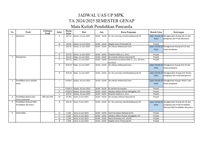 19- Jadwal UAS Smt Genap 2024-2025 (Pemberitahuan ke Prodi)_006