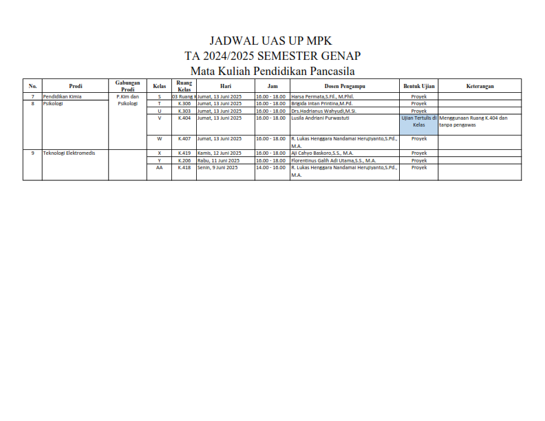 19- Jadwal UAS Smt Genap 2024-2025 (Pemberitahuan ke Prodi)_007
