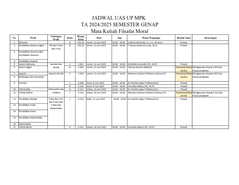 19- Jadwal UAS Smt Genap 2024-2025 (Pemberitahuan ke Prodi)_009