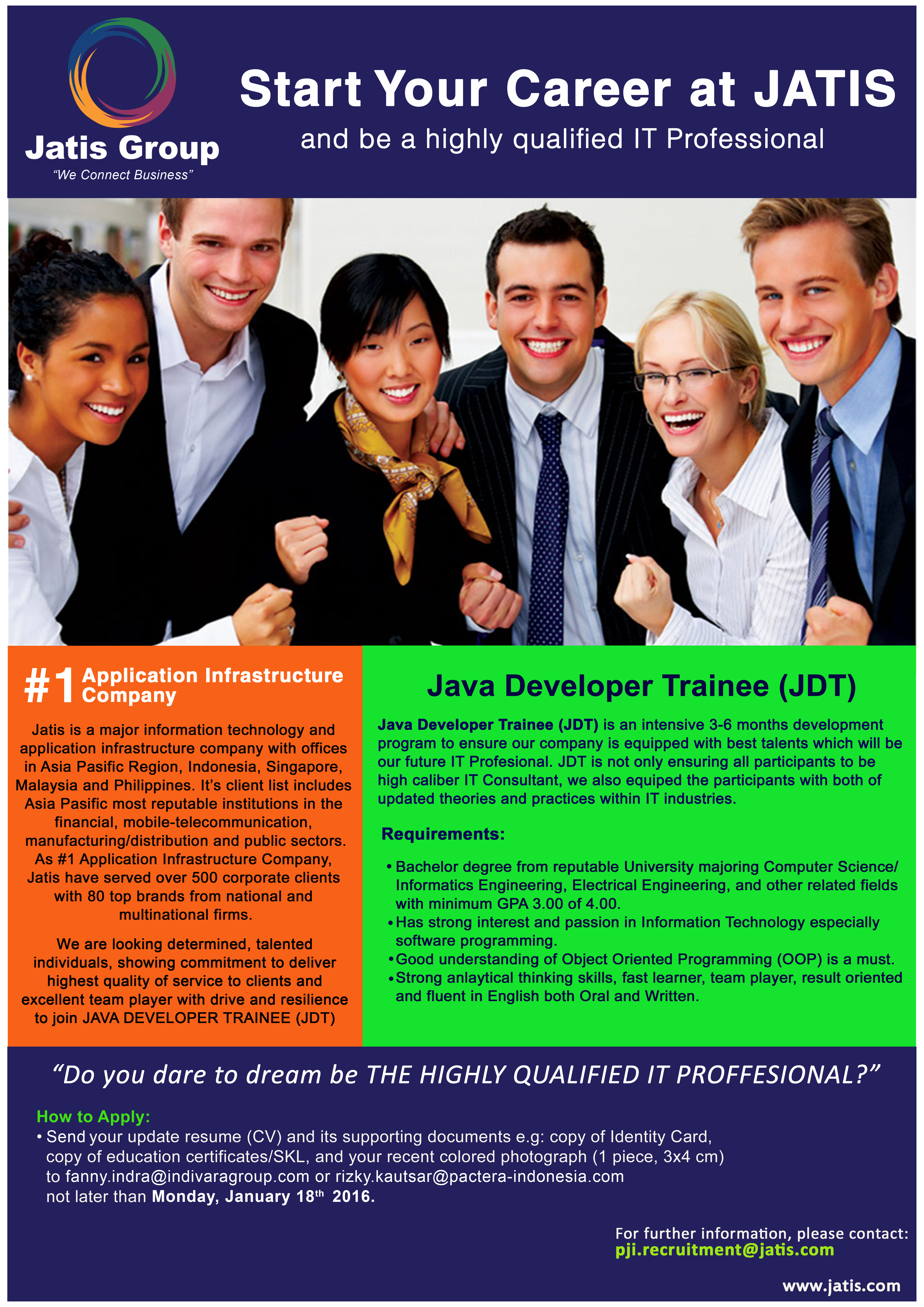 LoKer Jatis Jatis